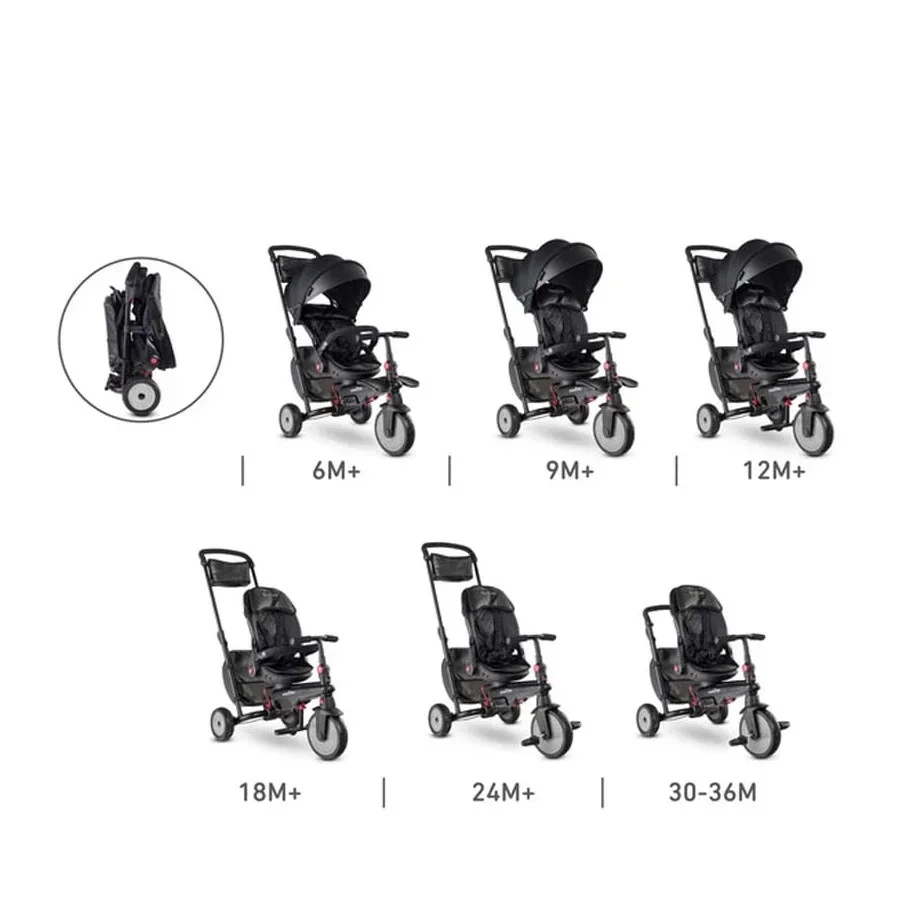 Smartrike Велосипед STR7 Urban - Black
