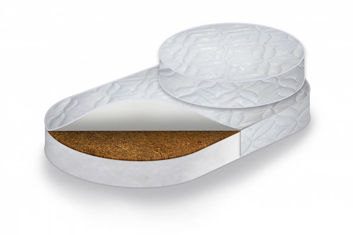 Tomix Kit RingCocos Комплект из 2-х матрасов в овальную кровать-трансформер круг овал средней степени